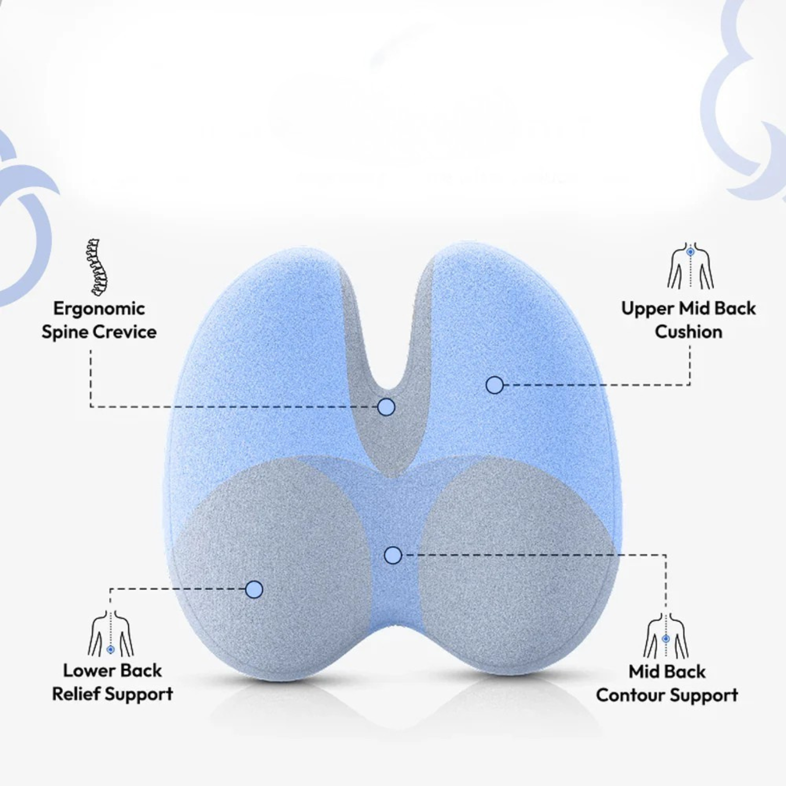 Orthopedic Seat Cushion