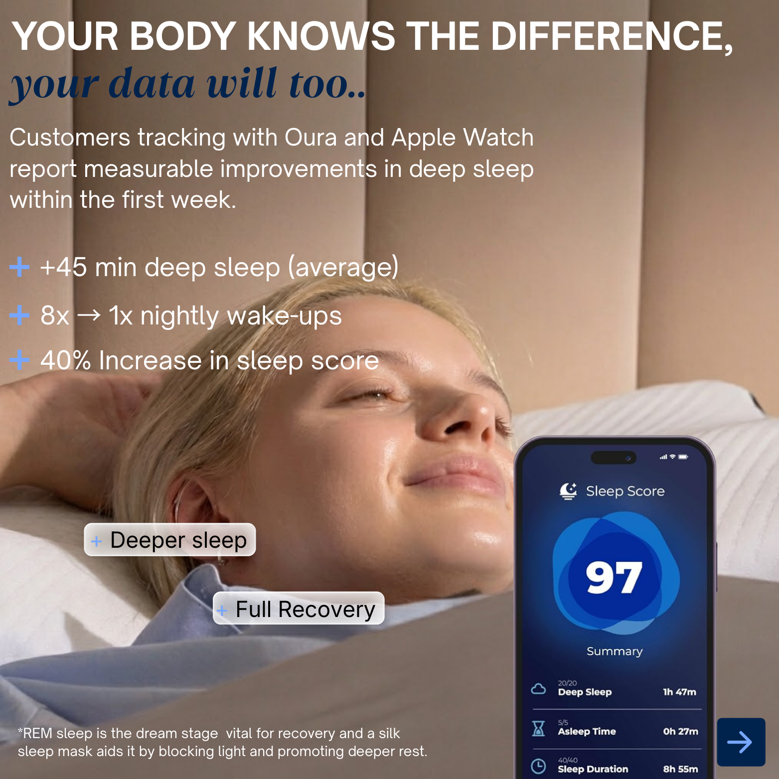 CozyRest™ Ergonomic Pillow